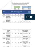 Matriz Riesgo Planta Calana