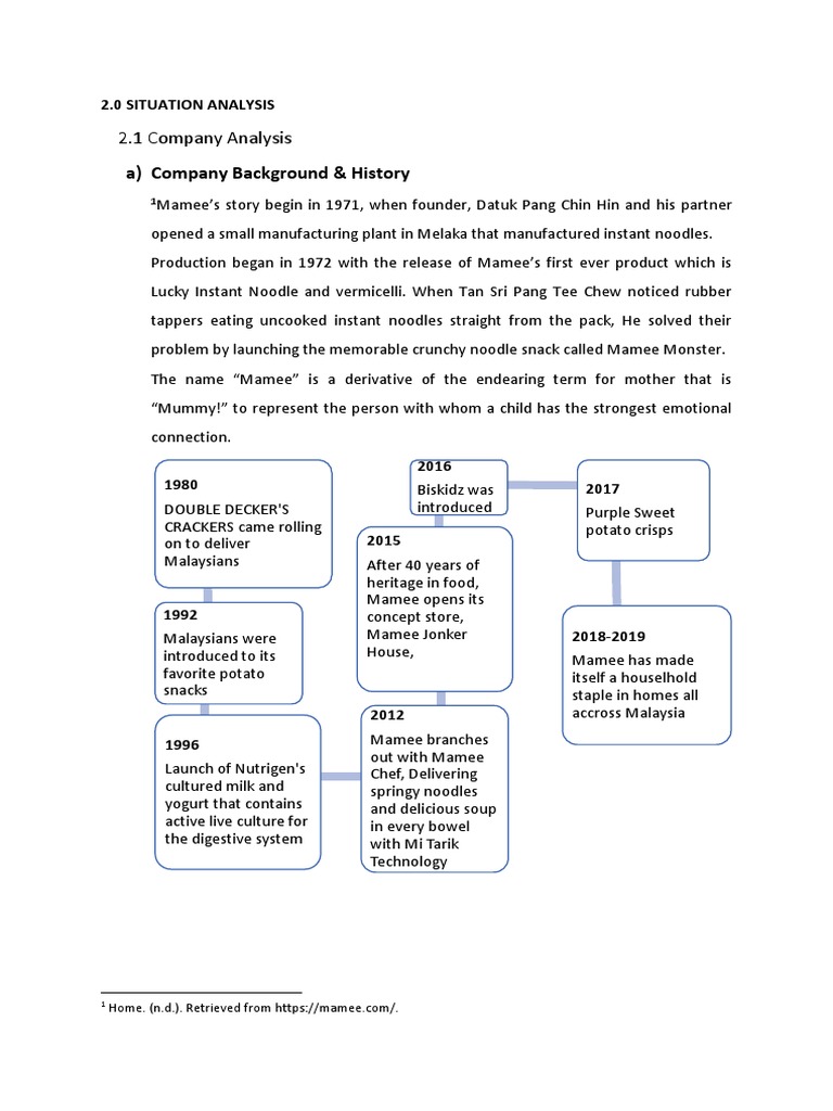 2 0 Situation Analysis Korean Cuisine Brand