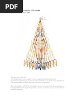 Mapa de la Conciencia de David Hawkins | PDF | Vida | Amor