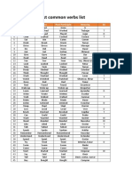 List-of-verbs.pdf