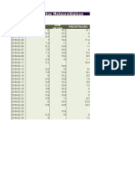 Reporte Datosmeteorologicos