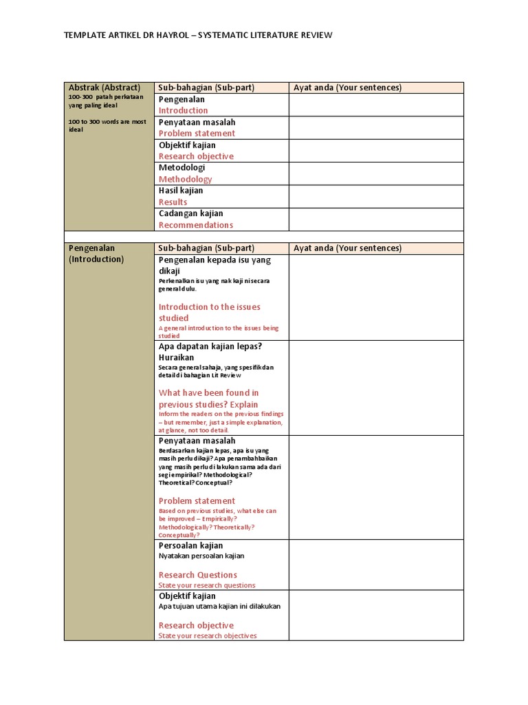 Systematic Literature Review Template Data Analysis Systematic Review