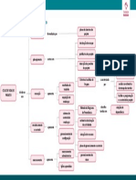 ciclo de vida de um projeto.pdf