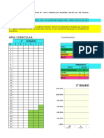 Logros Aprendizaje ANUAL 2019 IE MRC