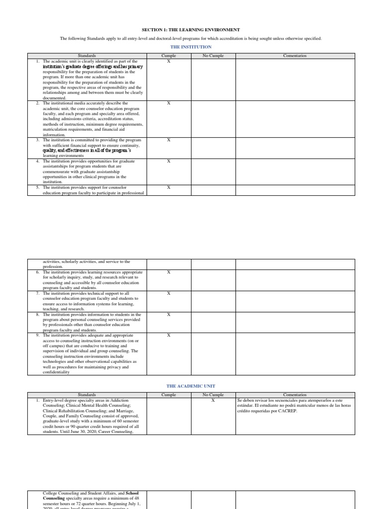 Estandares CACREP 2016 PDF School Counselor Curriculum