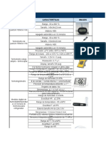 Cuadro Comparativo - Equipos de Medición