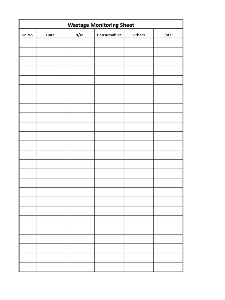 Wastage monitoring sheet