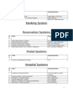 Banking System: SR # Title Organizations