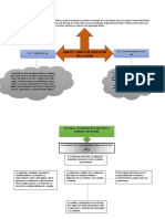 Auditoria de Gestion Hojas de Trabajo