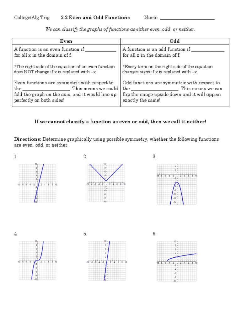 2.2 Even Odd Functions | PDF | Function (Mathematics) | Mathematical  Relations