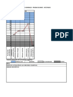 Gráfica datos generales - Prueba de Banfe - Afectados