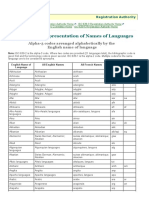 Codes For The Representation of Names of Languages