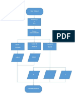 flowchart.docx