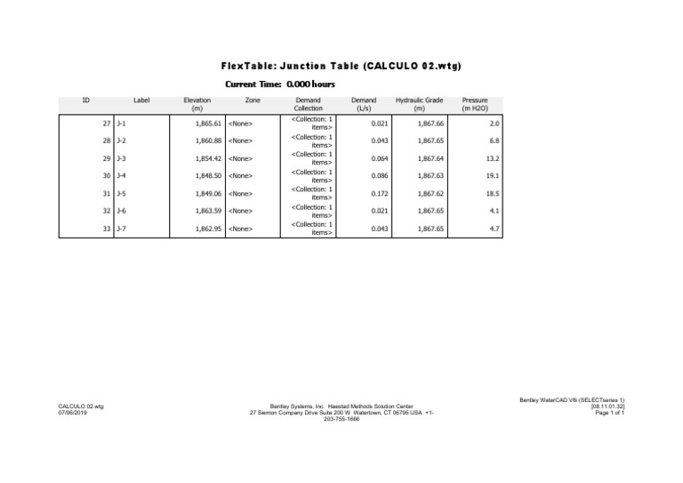 FlexTable Junction Table (CALCULO 02.wtg) PDF Civil Engineering