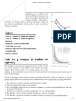 descrippcion de que es el Ciclo Otto.pdf