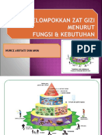 Zat Gizi Dan Pengelompokannya