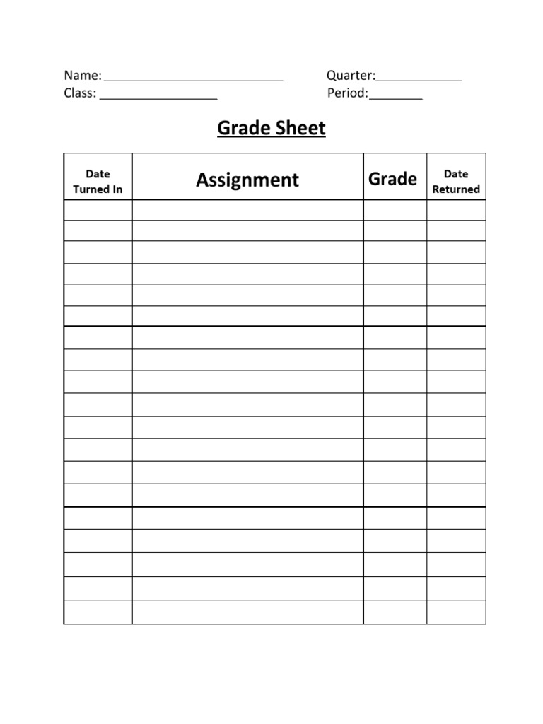 Grade Sheet | PDF