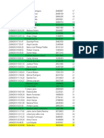 Student attendance records