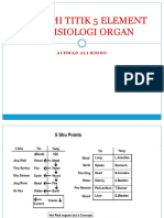 Anatomi Titik 5 Element