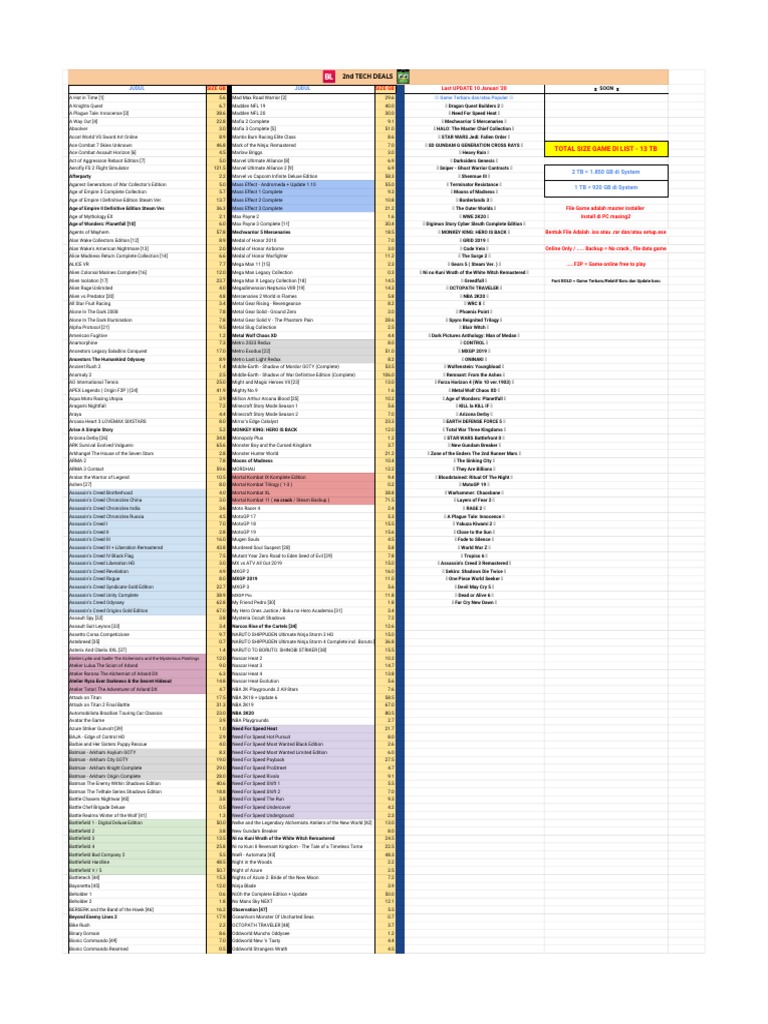 PC Game List PDF | PDF | Resident Evil | Star Wars