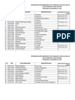 Kumpul Slip Kuota Tambahan 2019