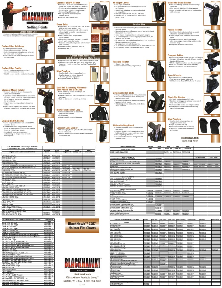 George Holster Fit Chart