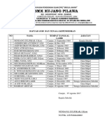 Daftar Guru Dan Tenaga Kependidikan