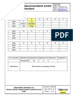 Aerzen Vibration Standard