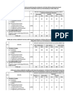 SKP emy 2018 fix (3).xlsx