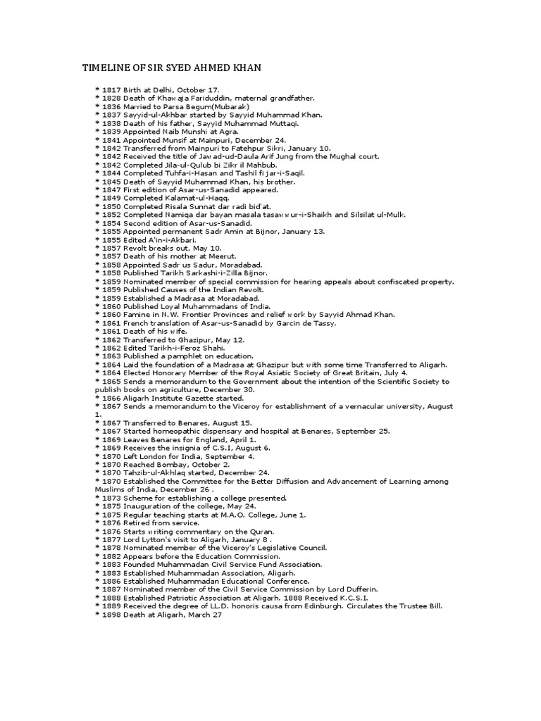 Timeline of Sir Syed Ahmed Khan | PDF | British India | South Asia