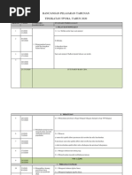 Cover Page RPT 2026 | PDF