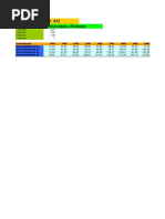 Esquemas e Tabelas - Velocidade - Vs - Rotacao