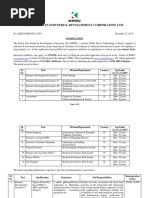 KSIDC8 Notification - Various Posts