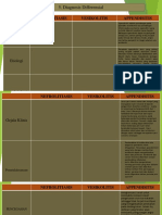 PPT DD Appendisitis