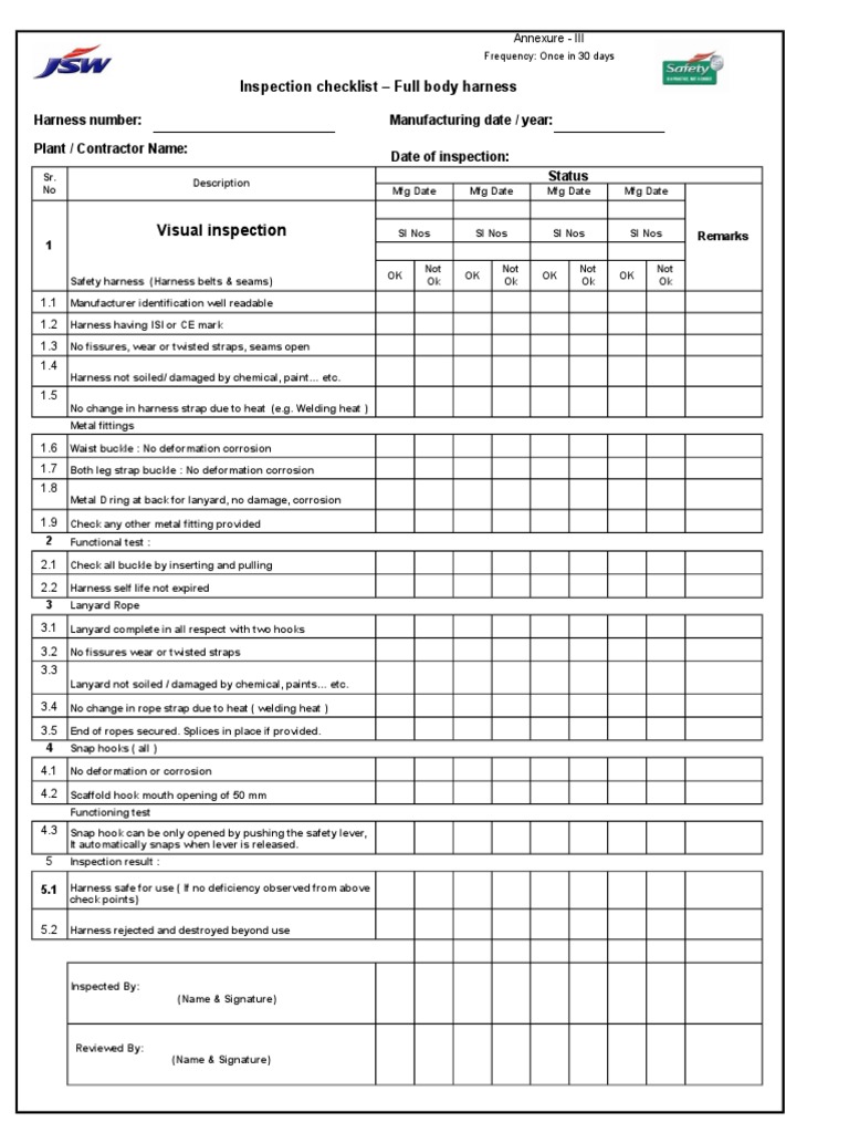 5 Full Body Harness Safety Belt Check List 22.6.151 PDF Rope Equipment