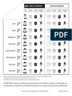 Mei Leaf Tea Brewing Guide PDF