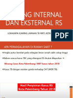 Jejaring Internal Dan Eksternal RS