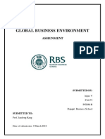 Global Business Environment