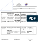 Rubrics Recollection