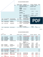 CPOC - Certificates Register - Updated On 28-Jan-17