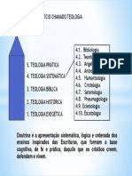 EDIFÍCIO CHAMADO TEOLOGIA.pdf