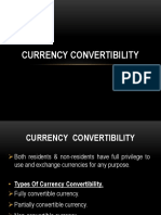 Currency Convertibility in India Explained