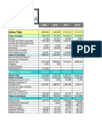 Plantilla de Excel de Analisis Financiero