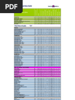 Taco Bell Nutrition Guide