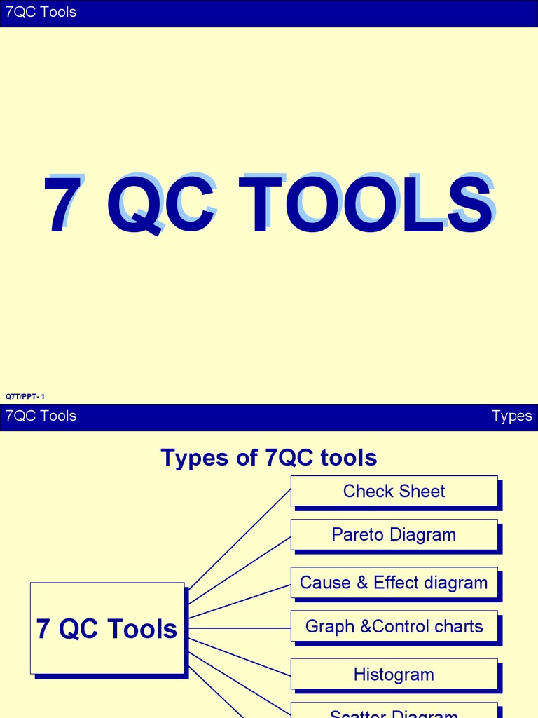 7 tools qc test Tools Plot Test Histogram Scatter 7qc 7 tools qc test Tools Plot Test Histogram Scatter 7qc