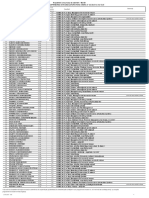 FEAA-master-admitere-iulie-2019-etapa1-alfabetic.pdf