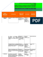 Plan Estrategico Del Departamento de Consejeria Estudiantil