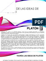 Teoría Platónica de Las Ideas