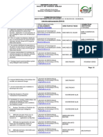 Génie Infor et Math Appl_Liste_sujets_recherche_18-19.pdf