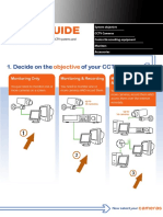 CCTV Guide PDF